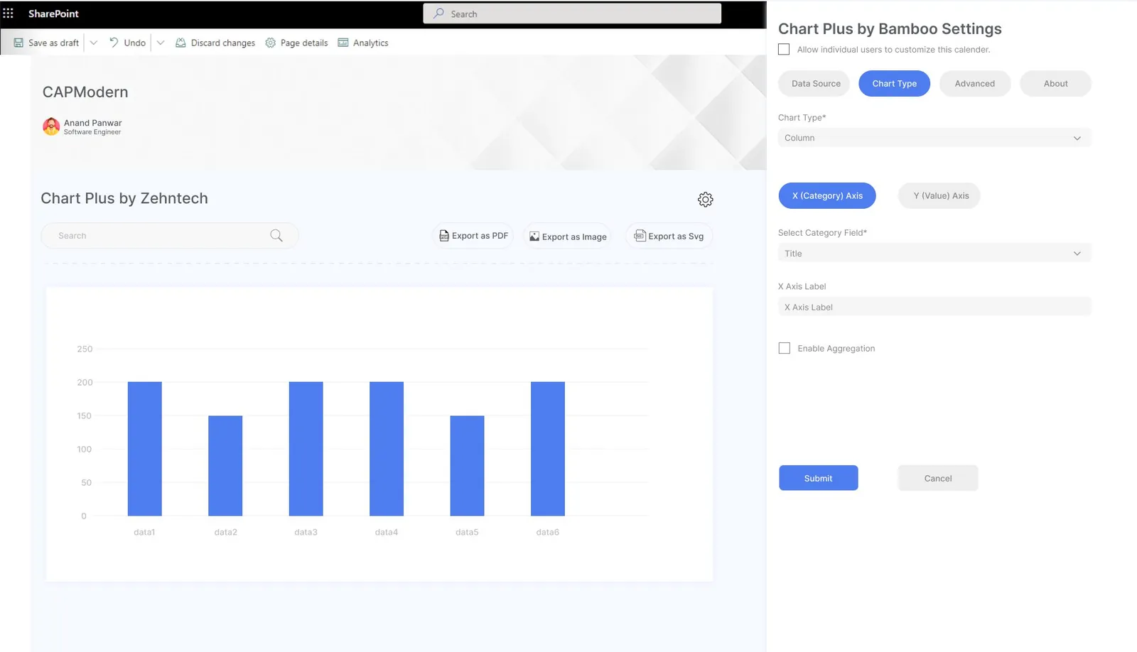 Infographer SharePoint webpart chart example