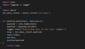 Boto3 code to publish data to an AWS IoT topic