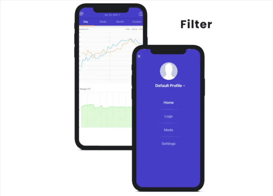 Fever tracking app home screen with temperature graph