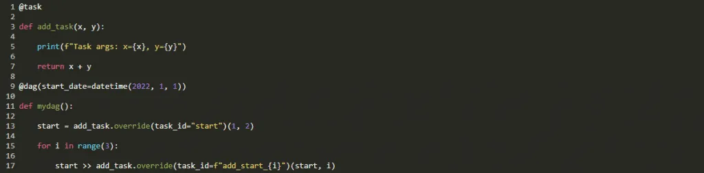 New features in the latest release of Apache Airflow 2 3 0 2 1
