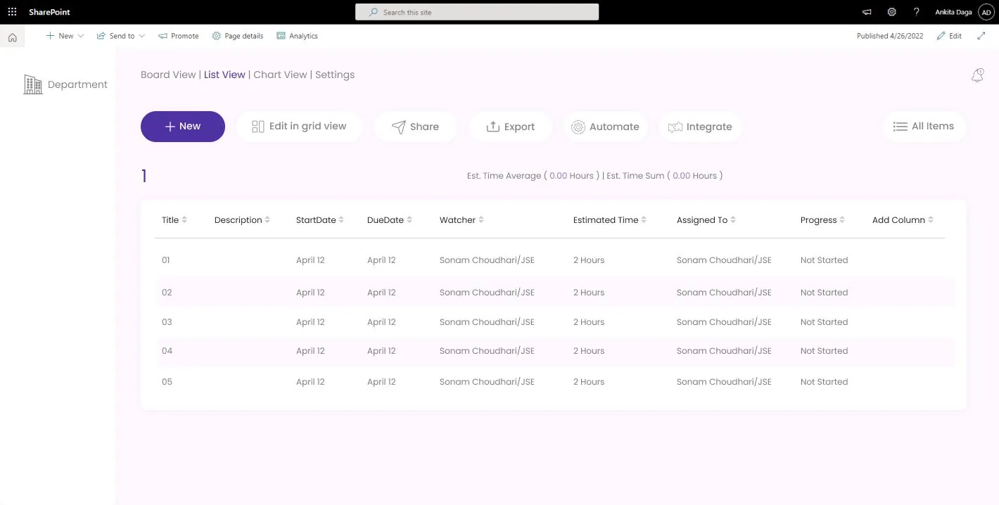 Planner Board SharePoint webpart bucket view
