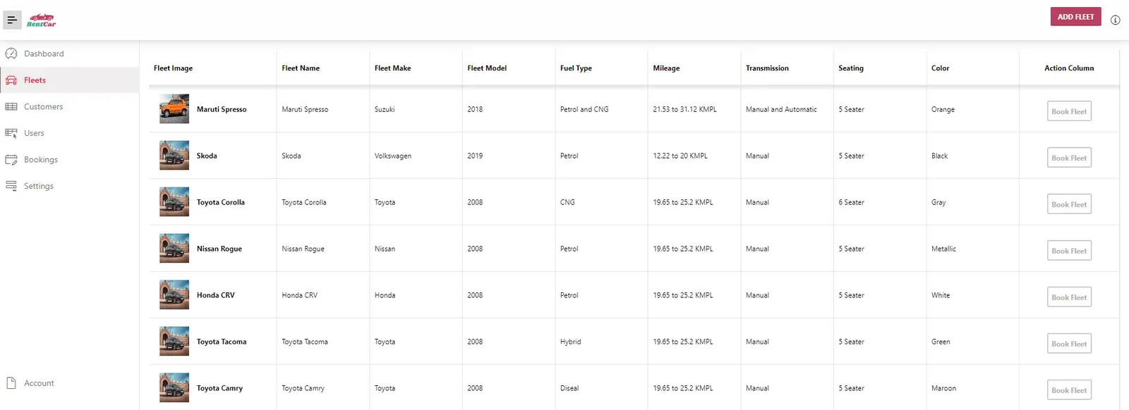 RentCar Oracle APEX fleet screen