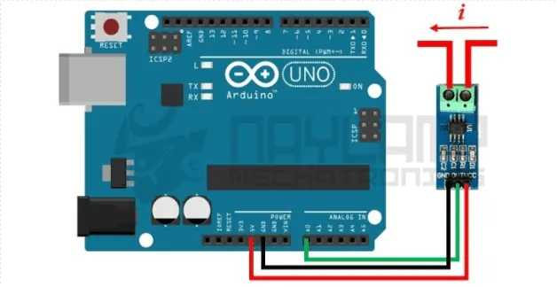 Current sensor connection with Arduino Uno in the current voltage measurement system