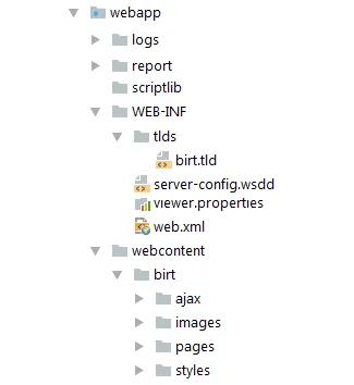 Folder structure after you integrate BIRT program files