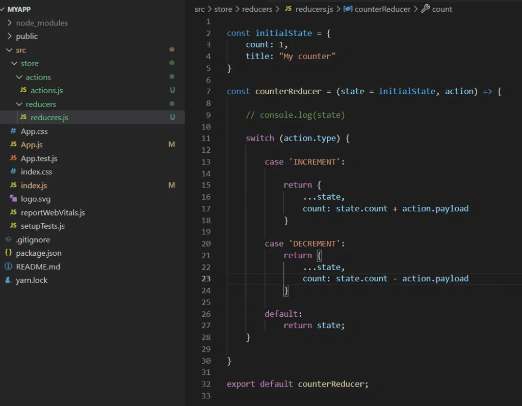 Reducer code used to test programs with Redux