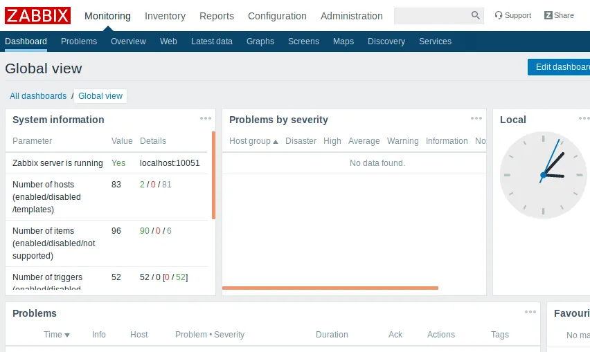 Zabbix dashboard system information